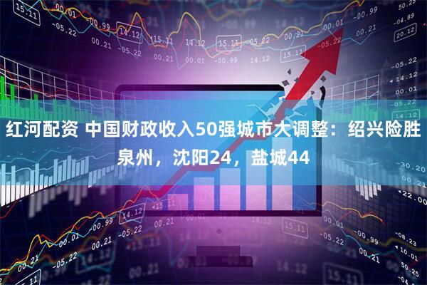 红河配资 中国财政收入50强城市大调整：绍兴险胜泉州，沈阳24，盐城44