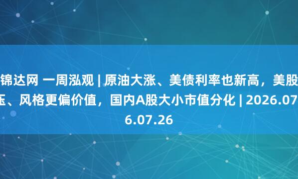 锦达网 一周泓观 | 原油大涨、美债利率也新高，美股承压、风格更偏价值，国内A股大小市值分化 | 2026.07.26